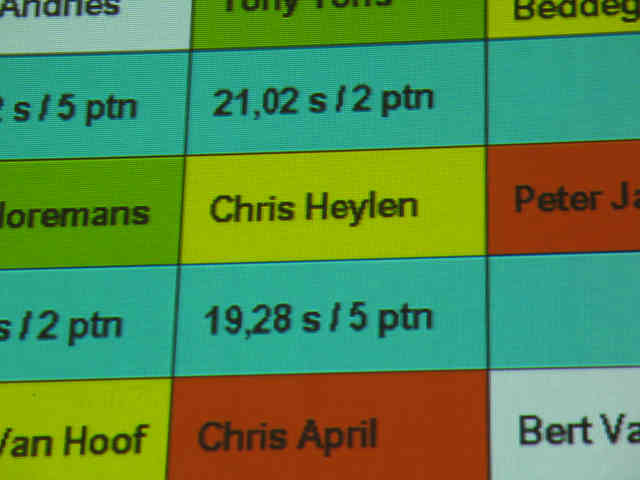 Reeks 2.3.3.
Snelle tijd voor Chris Heylen (Skinfit Team)
