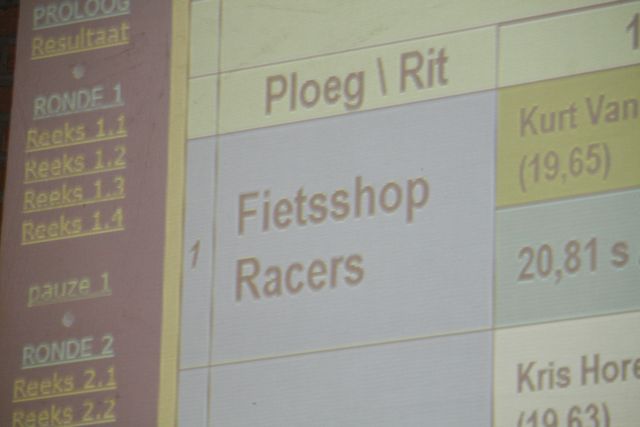 Fietsshop Racers winnen VOR12
Tweede zege op rij.
Proficiat!!!
