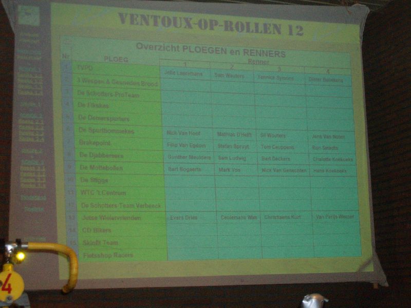 Scorebord
Ons reuze scorebord zorgt ervoor dat iedereen in de zaal het verloop van de wedstrijden makkelijk en comfortabel kan volgen.
